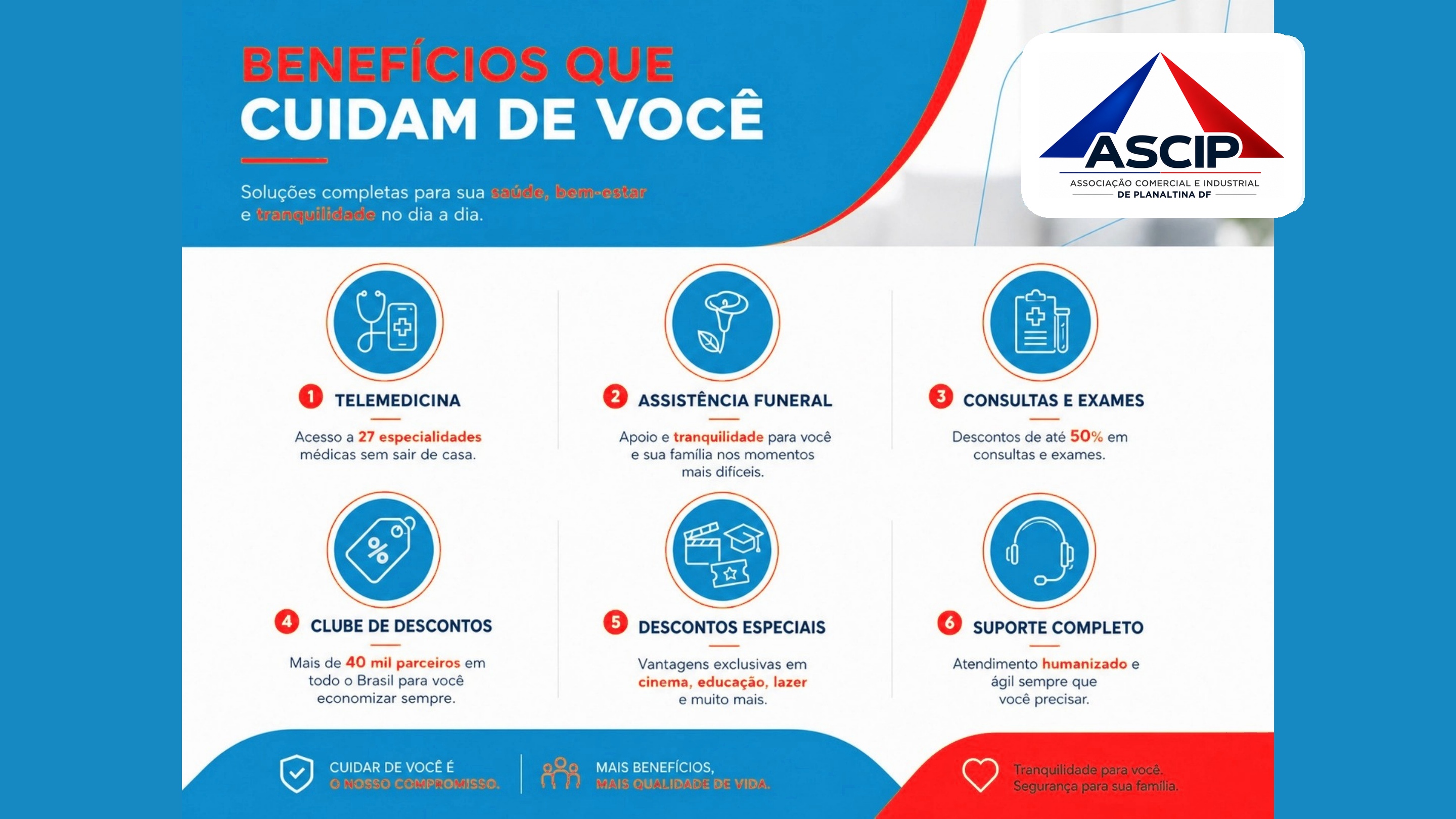 Capacitação & Parcerias AMME